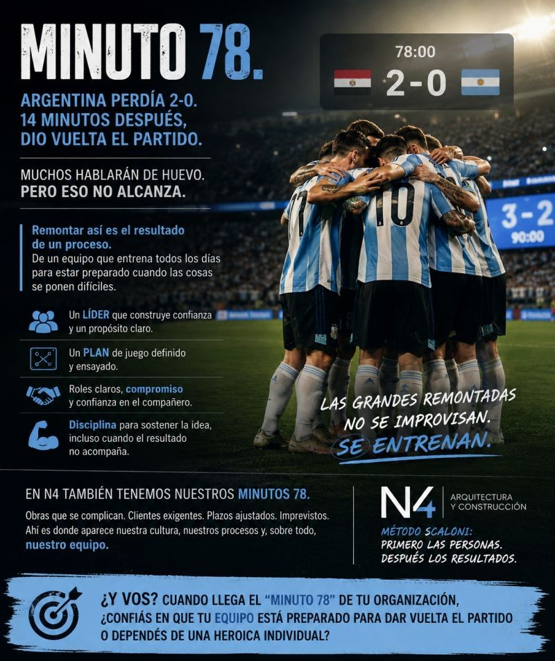 Minuto 78: las grandes remontadas no se improvisan, se entrenan